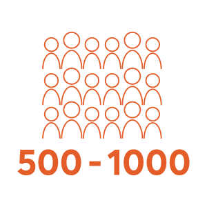 500 to 1000 people
